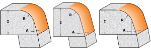 CORIAN 866-880