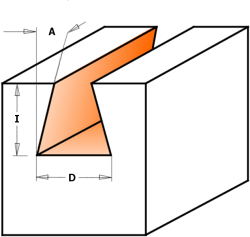  HOFMANN 7/8/918