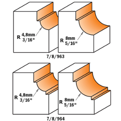 ΜΟΡΦΗΣ 863-864
