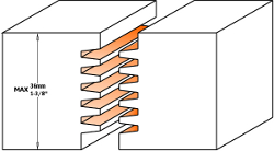 FINGER JOINT 800-606