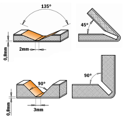ΠΑΝΕΛ ALUCOBOND 915-01-02