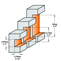 CORIAN 880-511-2-3